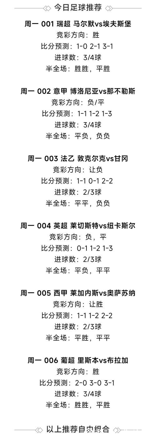 世界杯买球风险控制指南必读