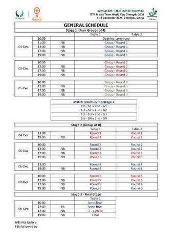 世界杯直播赛程安排与时间解读