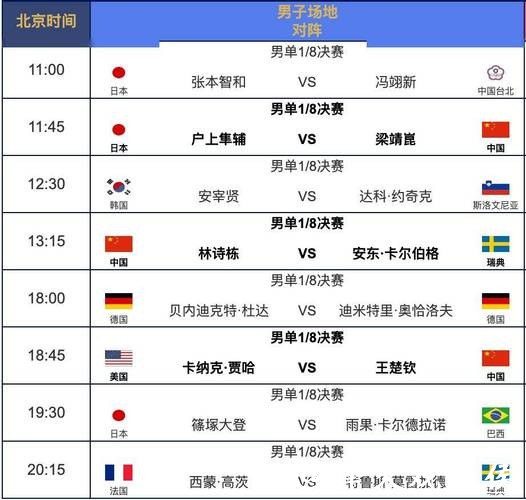 世界杯直播赛程安排与时间解读