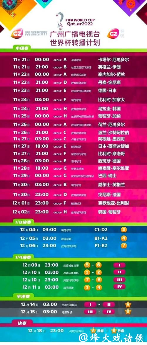 免费世界杯直播平台汇总